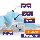 clearview-medical-premium-level-3-face-masks-4 (2).webp