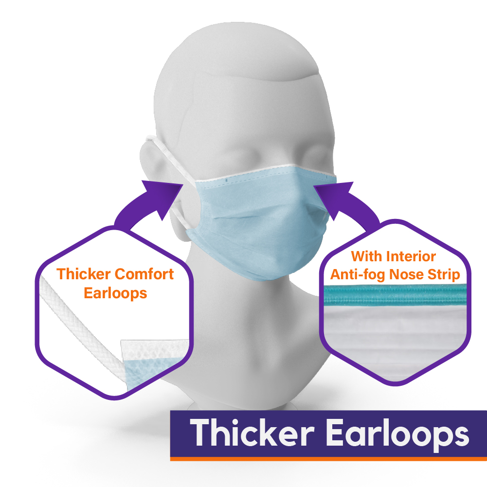 clearview-medical-premium-level-3-face-masks-4 (3)